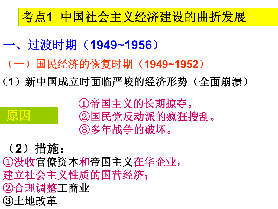 专题复习九--中国特色社会主义建设的道路课件.ppt_第3页