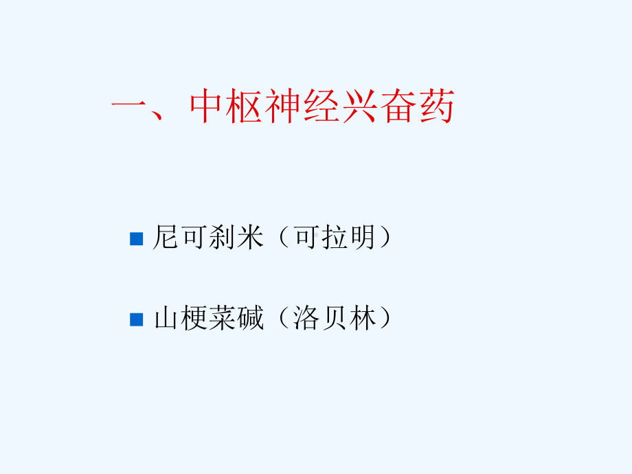 常用急救药物的使用课件.ppt_第2页