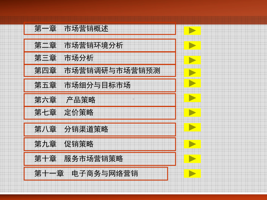 市场营销概念PPT课件.ppt_第2页