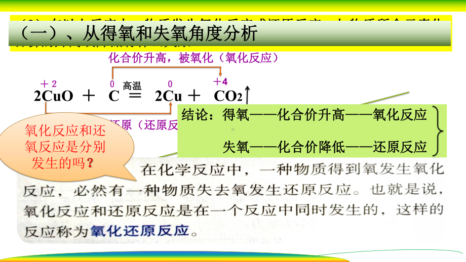 1.3 氧化还原反应（第1课时）ppt课件-（2019）新人教版高中化学必修第一册.pptx_第3页