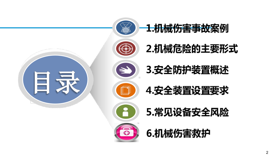 工厂机械设备安全防护知识图文PPT教学课件.pptx_第2页