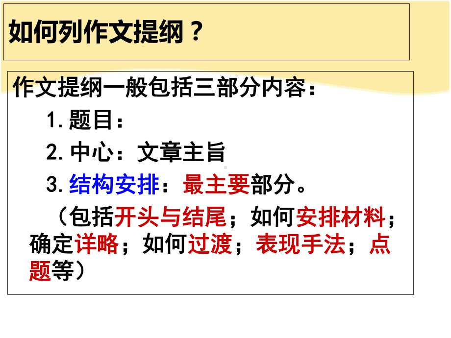 中考作文提纲结构篇-PPT课件.ppt_第3页