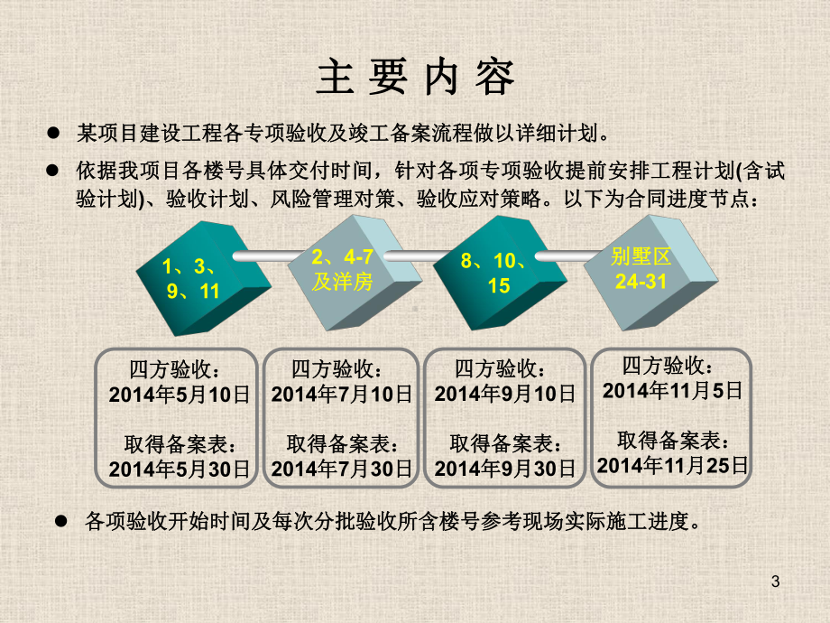 工程竣工备案计划流程与方案课件.ppt_第3页