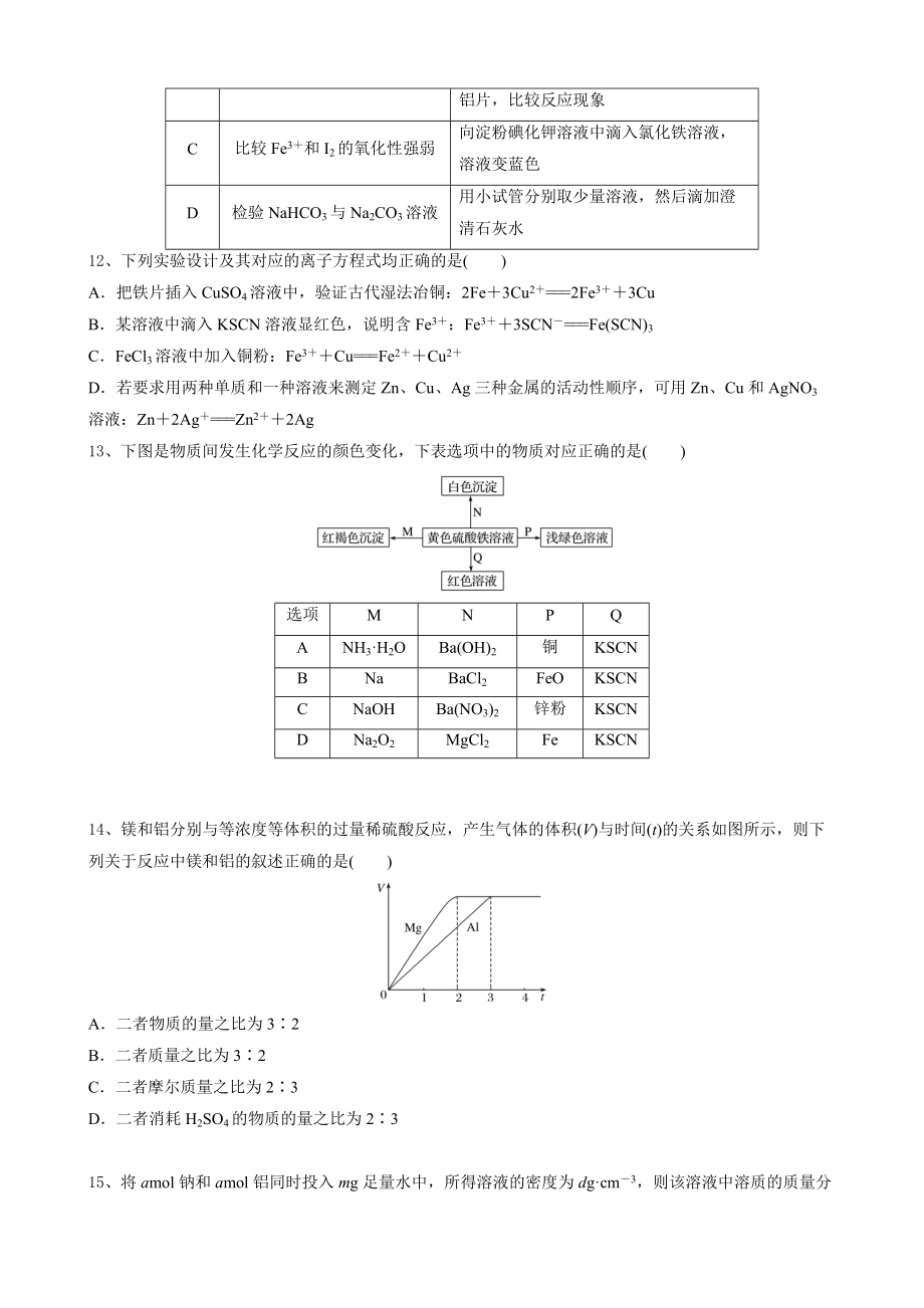 （2019）新人教版高中化学必修第一册第三章 铁金属材料（100分）期末复习单元过关检测.doc_第3页