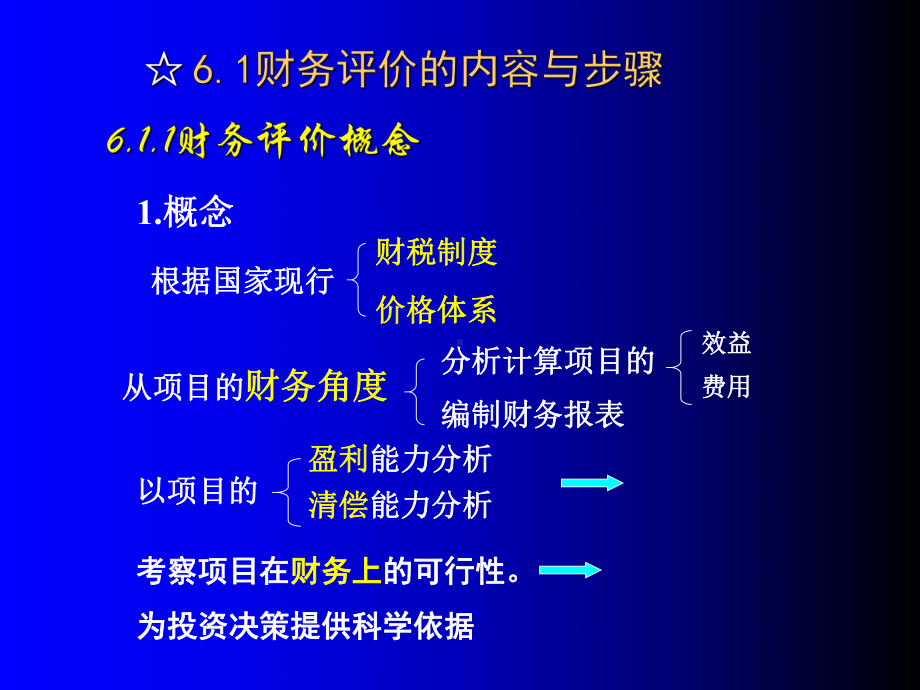 建设项目财务评价概述课件.ppt_第3页