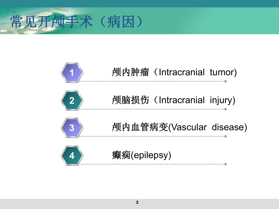 开颅手术的护理配合PPT学习课件.ppt_第2页