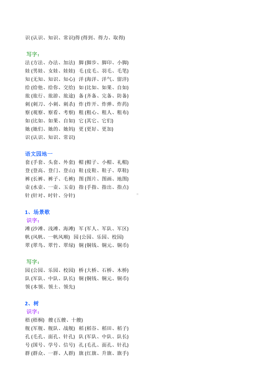 （知识汇总）二年级语文上册-▏全册字词.docx_第2页