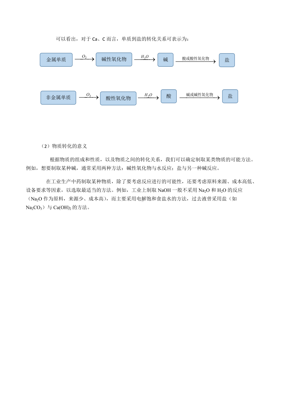 1.1.2 物质的转化 讲义-（2019）新人教版高中化学必修第一册.docx_第3页