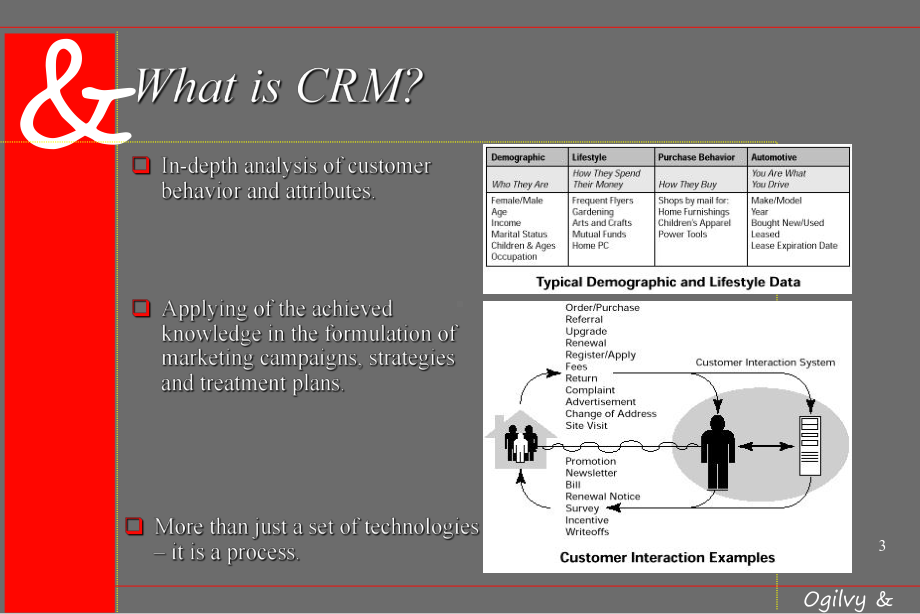 客户关系管理(CRM)(英文版)课件.ppt_第3页