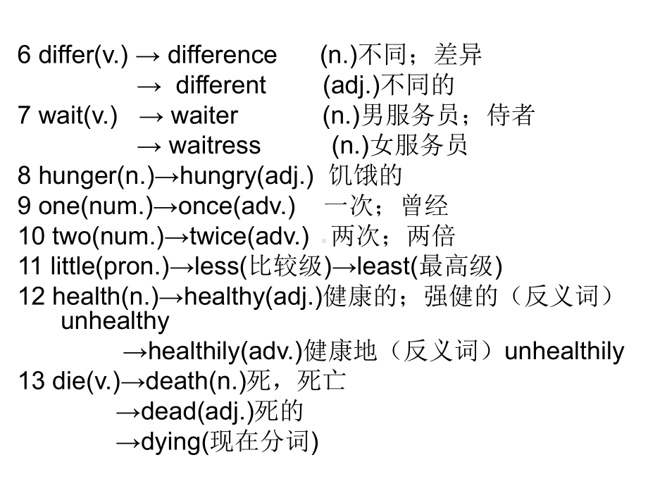 中考英语反义疑问句课件.ppt_第2页