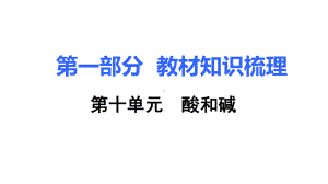 中考化学复习：酸和碱PPT课件(3份)-人教版.ppt