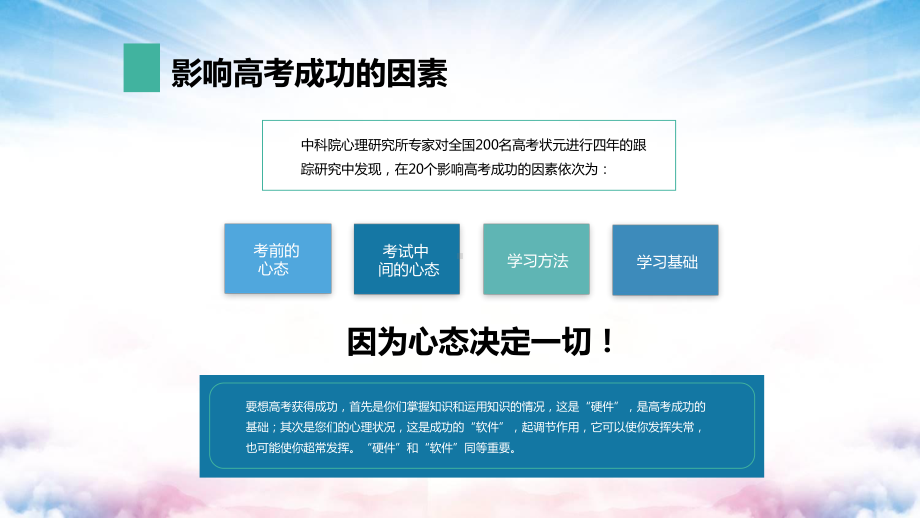 中高毕业考试冲刺前生理心理辅导讲课PPT课件.pptx_第3页