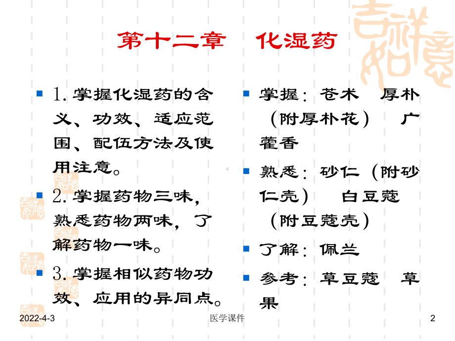 中药学课件14.-化湿药-PPT课件.ppt_第2页