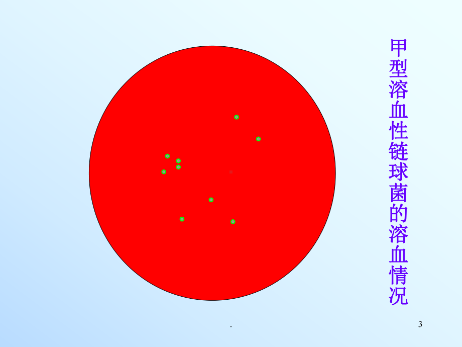 微生物链球菌ppt演示课件.ppt_第3页