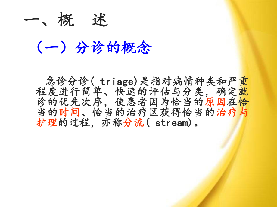 急诊科急诊分诊PPT课件.ppt_第3页