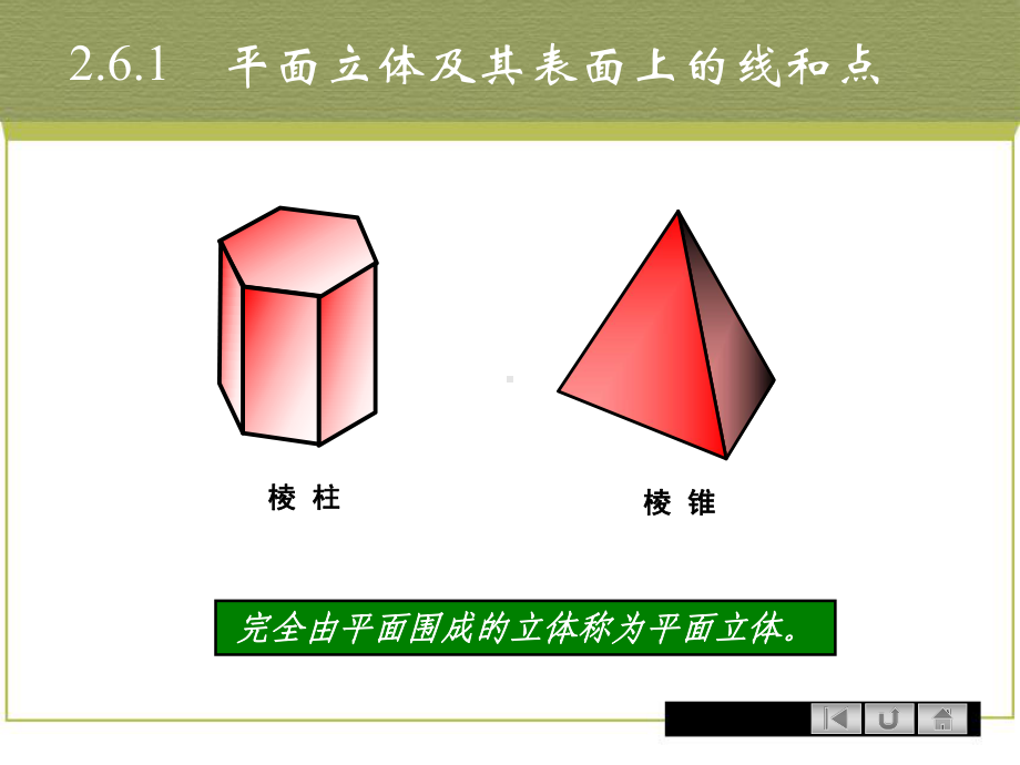 平面立体及其表面上的点和线课件.ppt_第2页