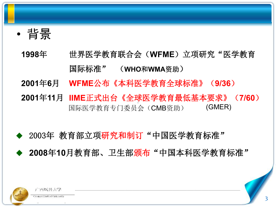 临床医学专业认证自评报告解读课件.pptx_第3页