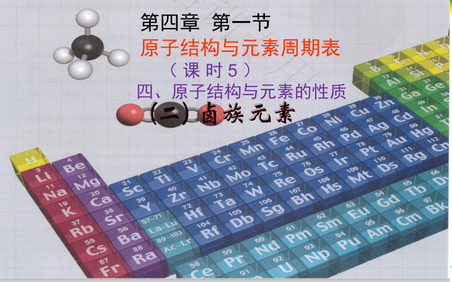 4.1 原子结构与元素周期律（课时5）ppt课件-2019新人教版高中化学必修一.rar