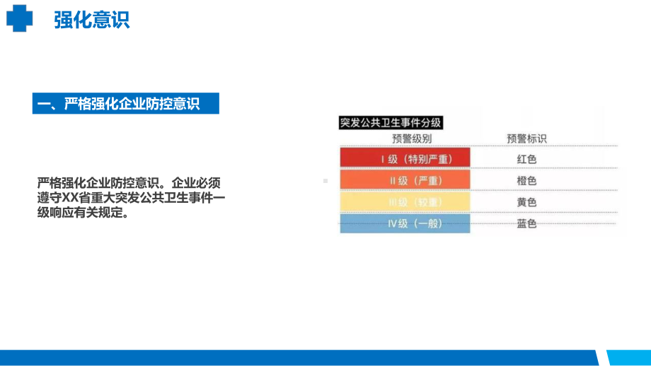 蓝色2020企业复工防疫十项导则通用讲课PPT课件.pptx_第3页