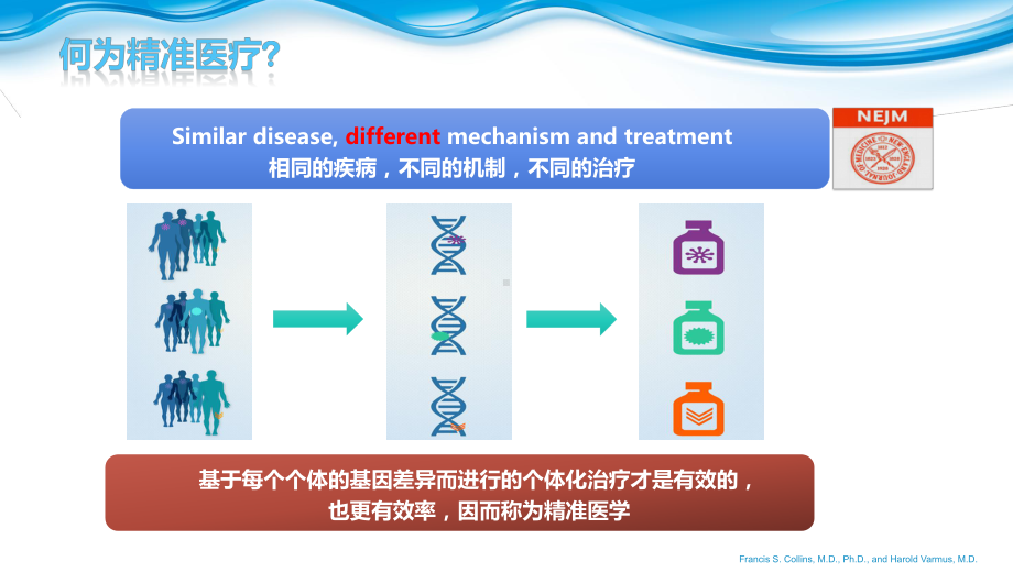 左右半结直肠癌的区别PPT课件.pptx_第2页