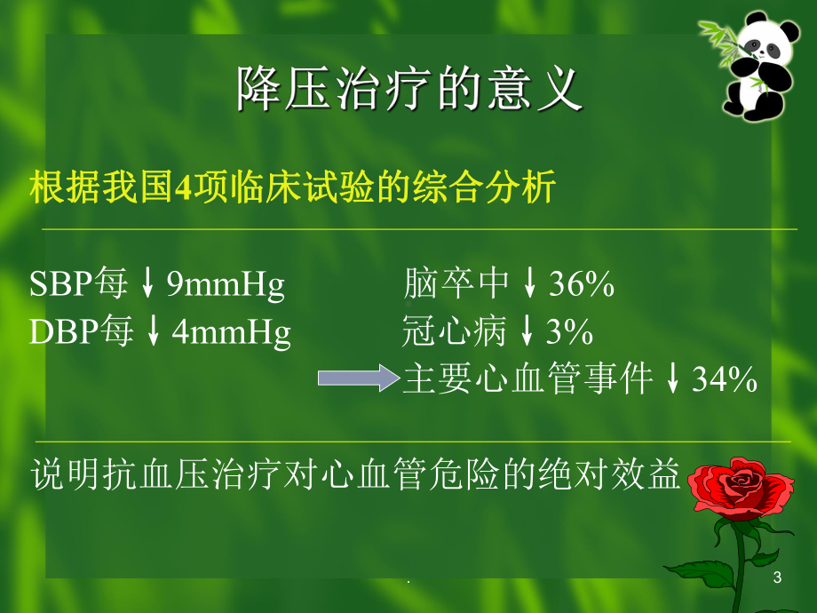 常用降压药ppt医学课件.ppt_第3页