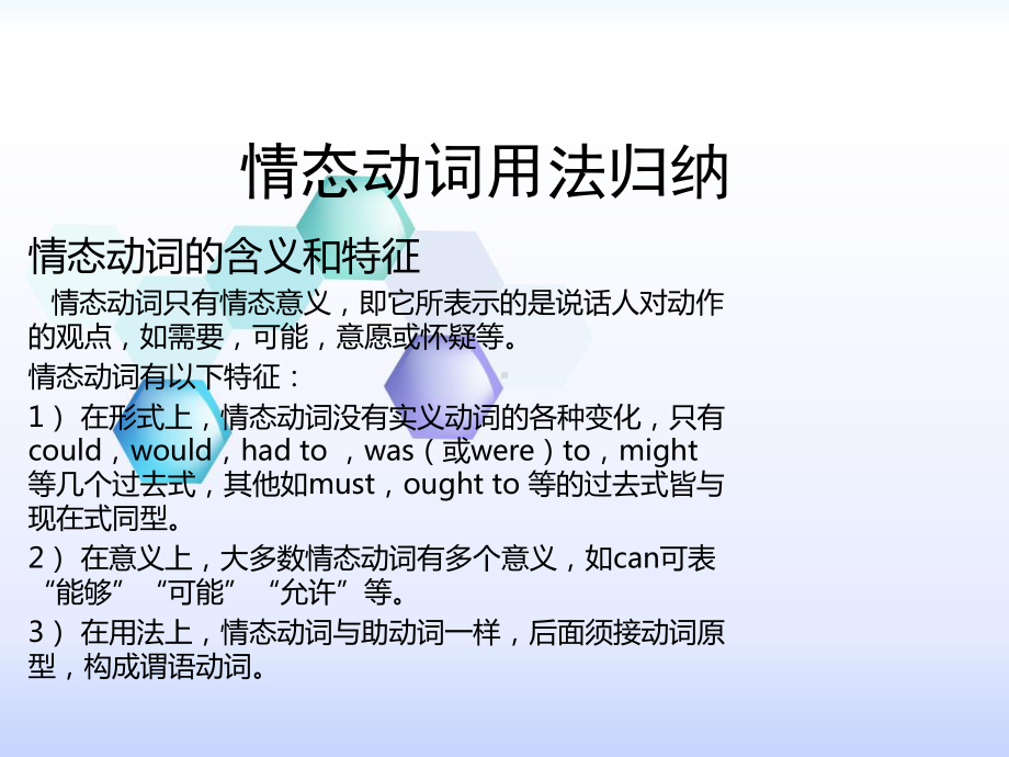 情态动词用法归纳(全)20995课件.ppt_第1页