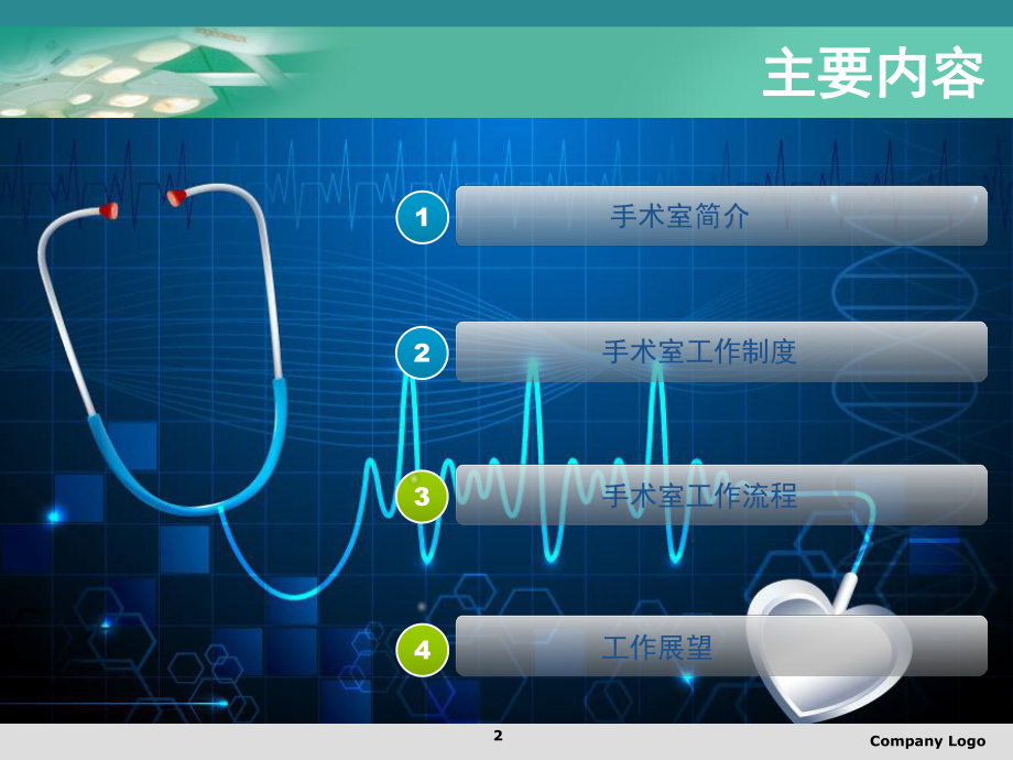 带您走进手术室PPT学习课件.ppt_第2页