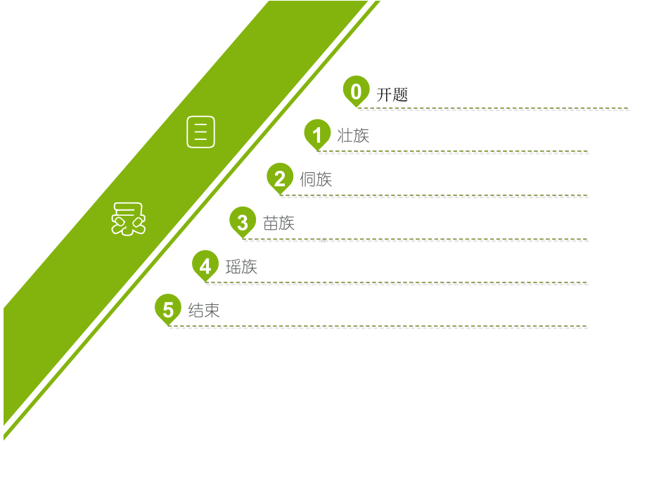 广西少数民族的特色文化选编课件.ppt_第2页