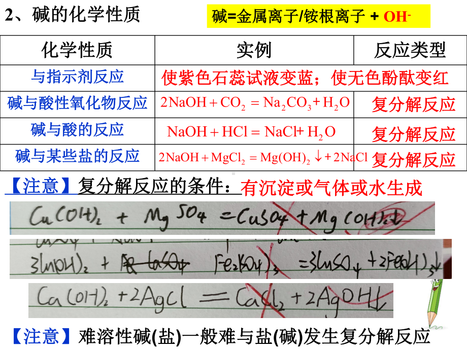 第一章 第一节物质的分类及转化（第3课时）ppt课件 -（2019）新人教版高中化学高一必修一.ppt_第3页