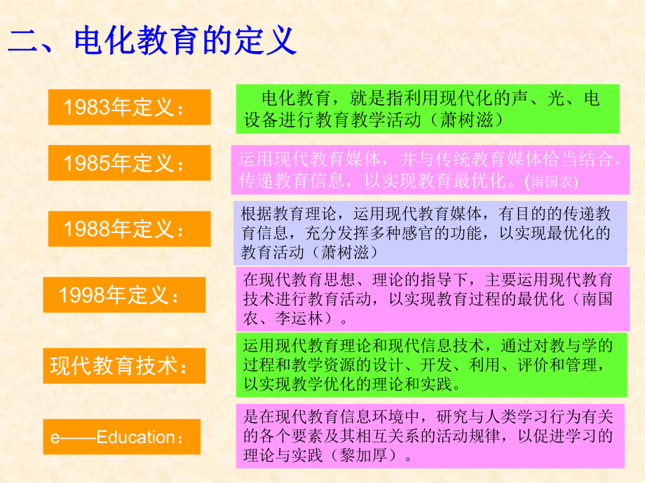 我国教育技术的发展课件.ppt_第3页