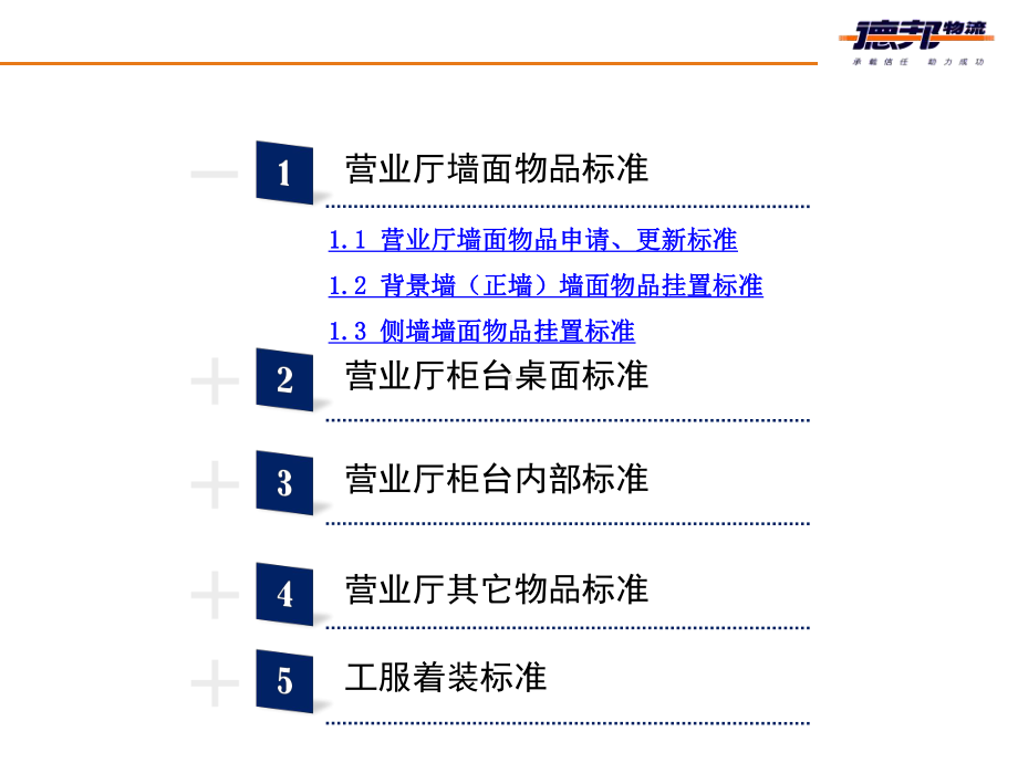 店面形象标准课件.ppt_第3页