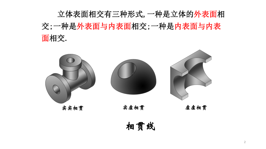 两回转体表面相交课件.pptx_第2页