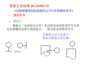 工程图纸仪表图形符号大全课件.ppt