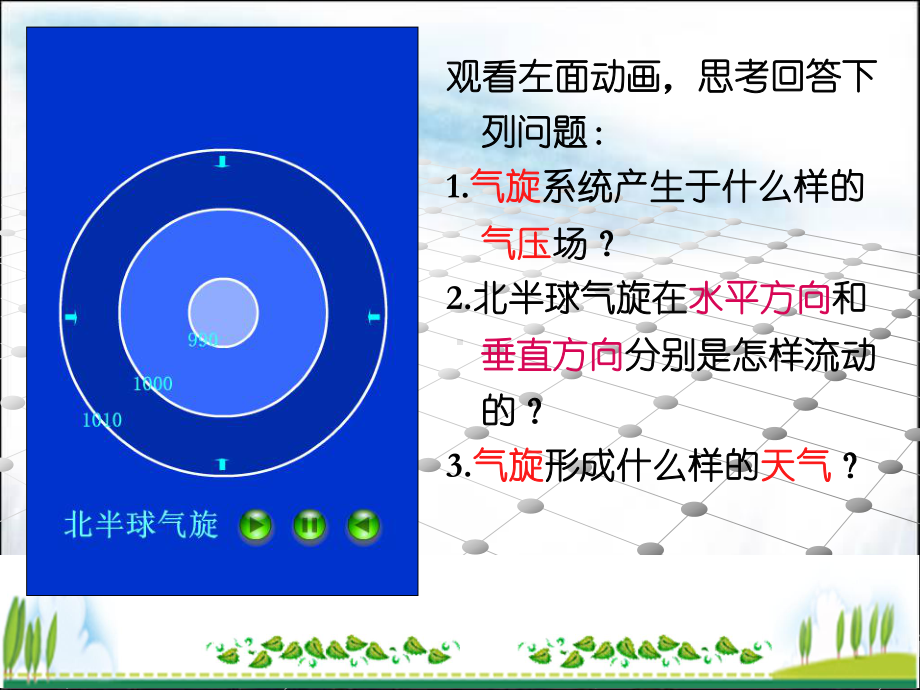 常见天气系统气压系统课件.ppt_第3页