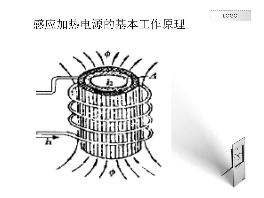 中频感应加热电源的设计课件.ppt_第3页