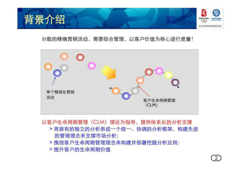 客户生命周期运营模型案例课件.ppt_第2页