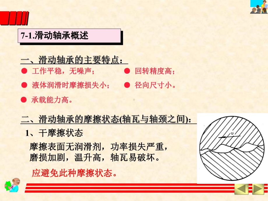 完整的轴承选型计算方法课件.ppt_第1页