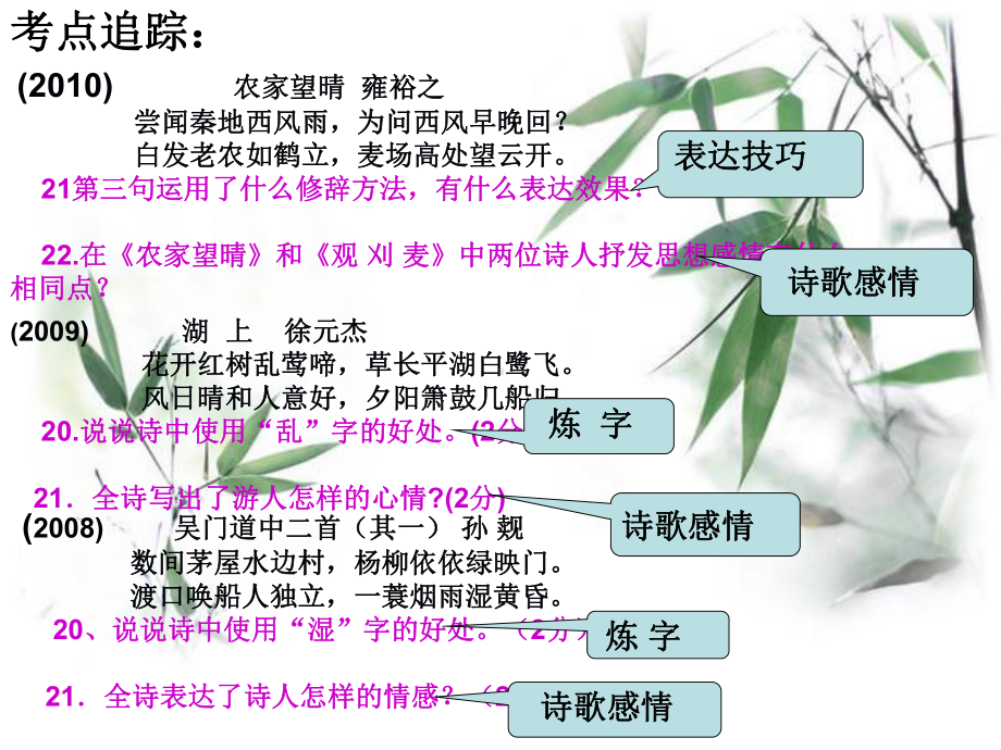 中考古诗词鉴赏ppt课件05.ppt_第2页