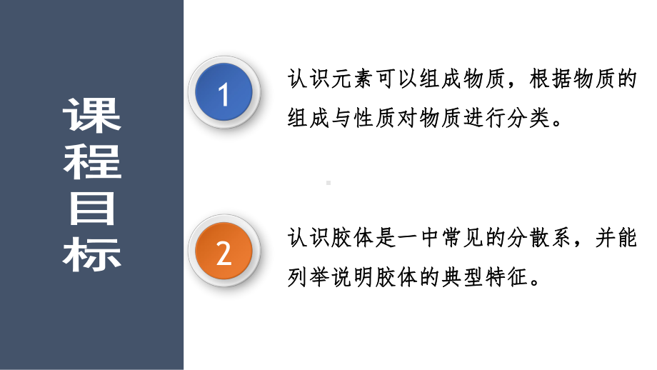 第1章第一节第一课时物质的分类ppt课件-（2019）新人教版高中化学高一上学期必修一.pptx_第2页