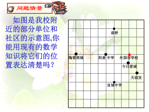 平面直角坐标系与函数图像课件.ppt