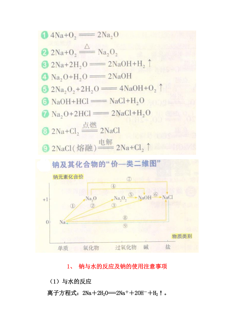 （2019）新人教版高中化学必修第一册期末复习第二章第一节钠及其化合物.docx_第2页