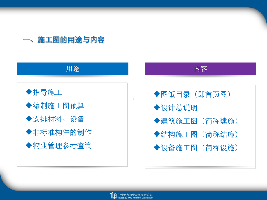 工程识图教程培训课件.ppt_第3页