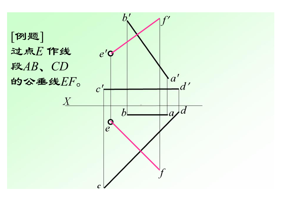 平面的投影及平面上的点课件.ppt_第1页