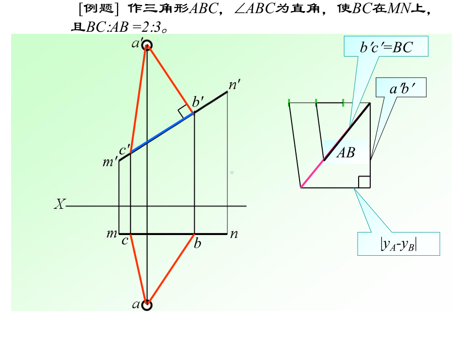 平面的投影及平面上的点课件.ppt_第2页