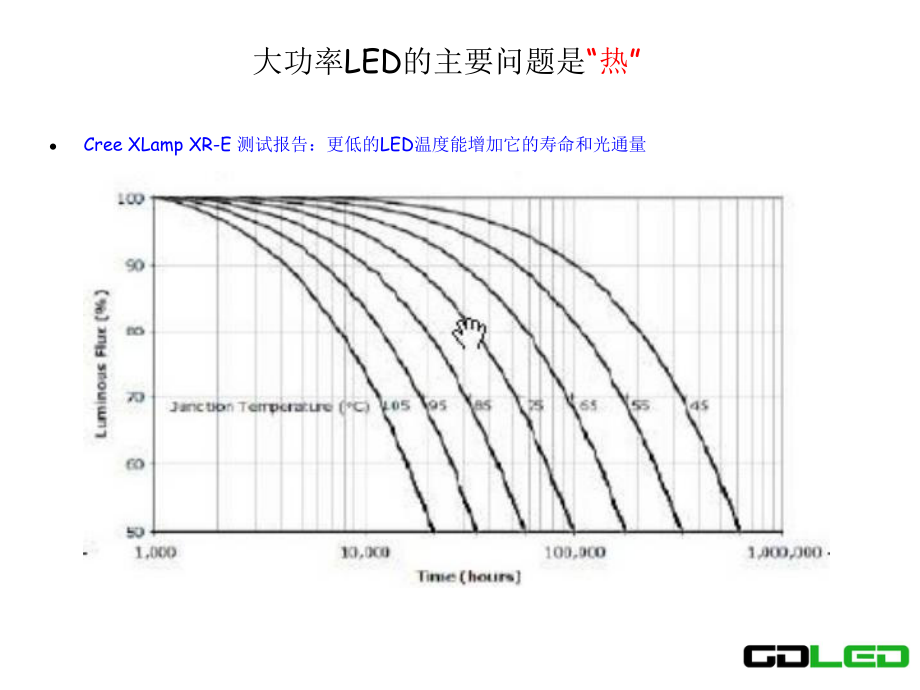 中科古德均温板介绍-中文课件.ppt_第1页