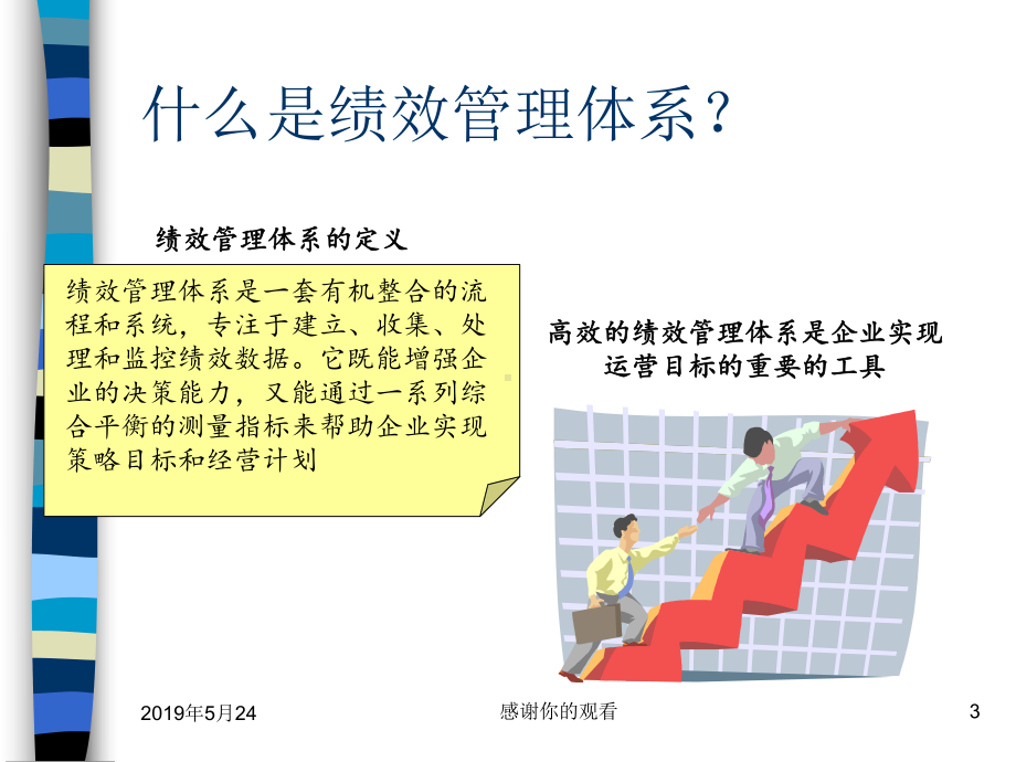 建立完善的绩效管理体系课件.ppt_第3页