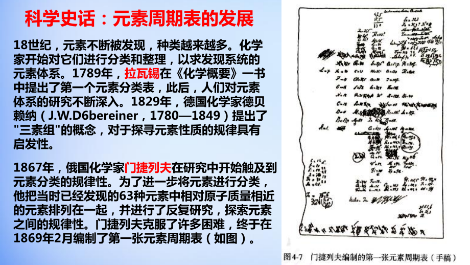 4.1.2 元素周期表 ppt课件-（2019）新人教版高中化学必修第一册.pptx_第2页