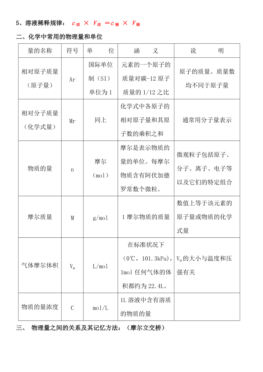 （2019）新人教版高中化学高一必修第一册第二章2.3物质的量及计算同步知识讲练1（含答案）.doc_第3页