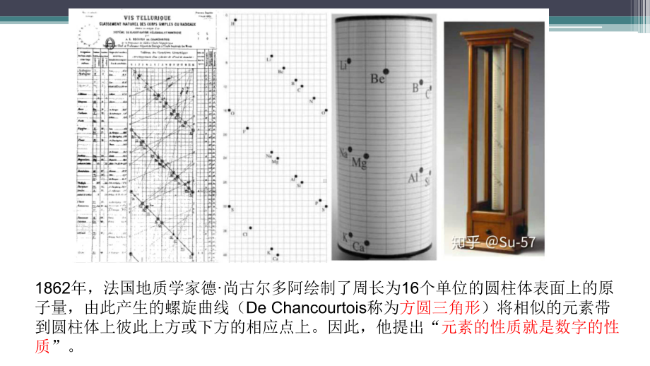 4.1.2元素周期表 ppt课件-（2019）新人教版高中化学必修第一册.pptx_第3页