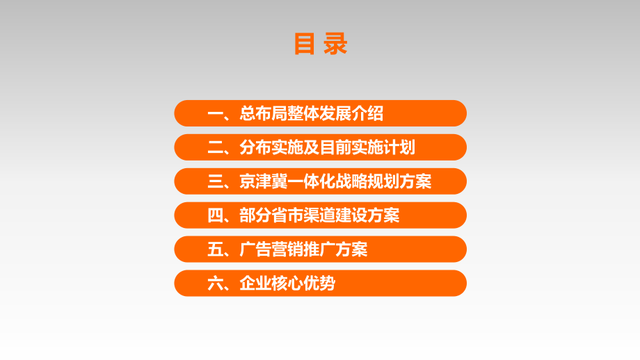 科技产品代理投标方案策划介绍讲课PPT课件.pptx_第2页